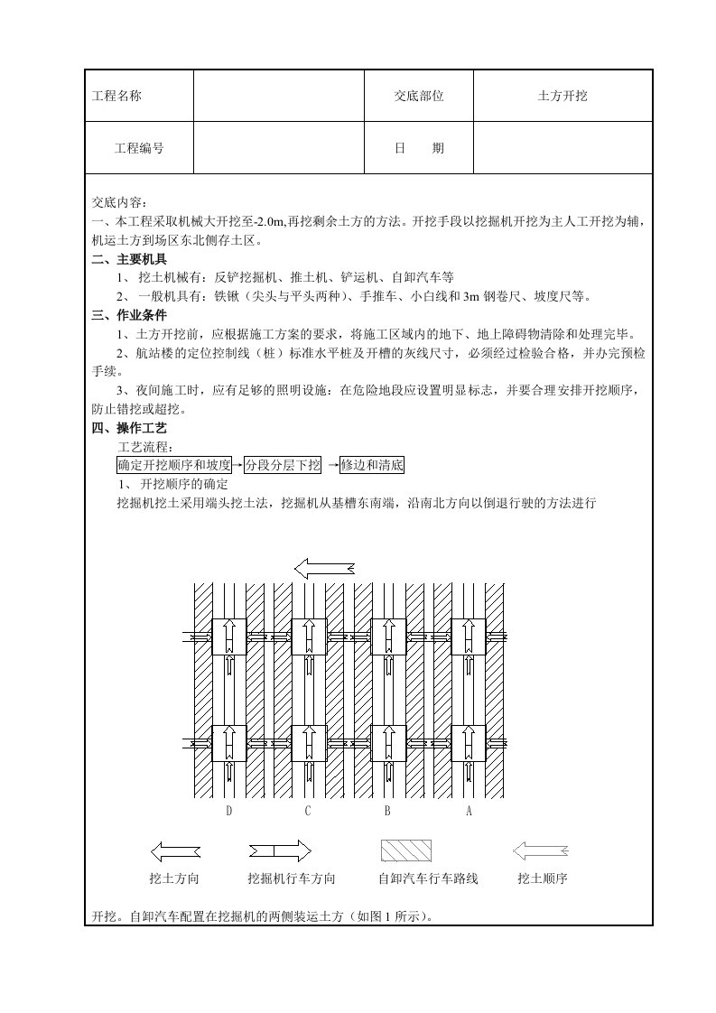 【2019年整理】基坑土方开挖技术交底