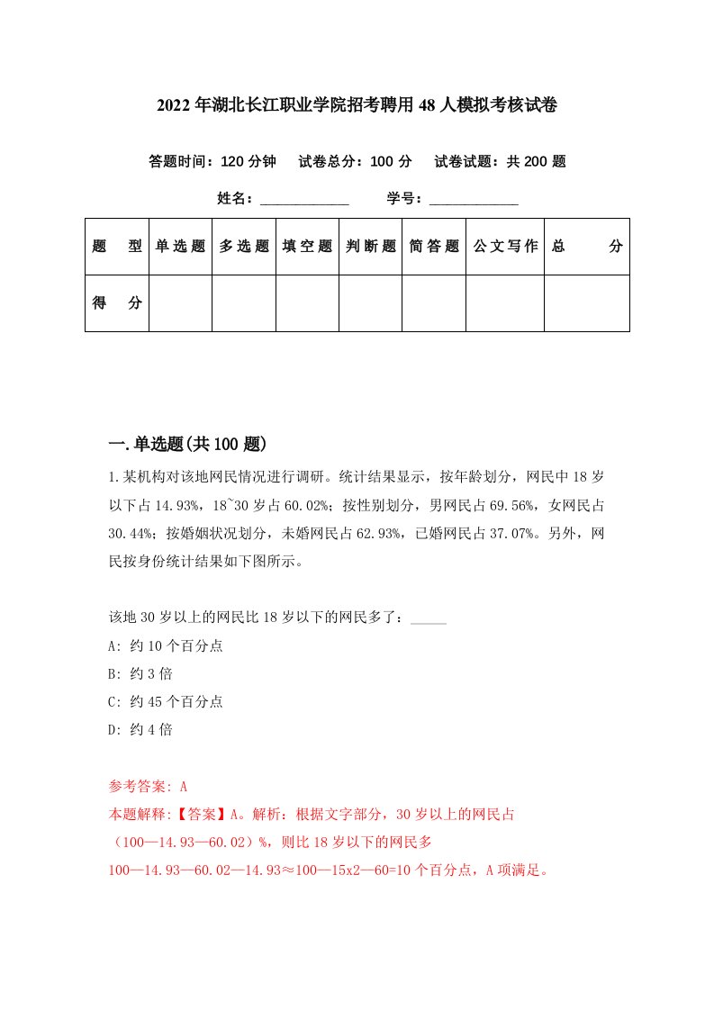 2022年湖北长江职业学院招考聘用48人模拟考核试卷3