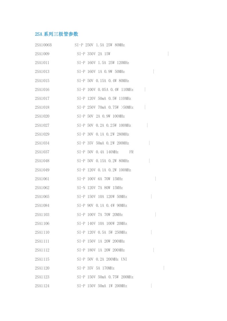 2SA系列三极管参数