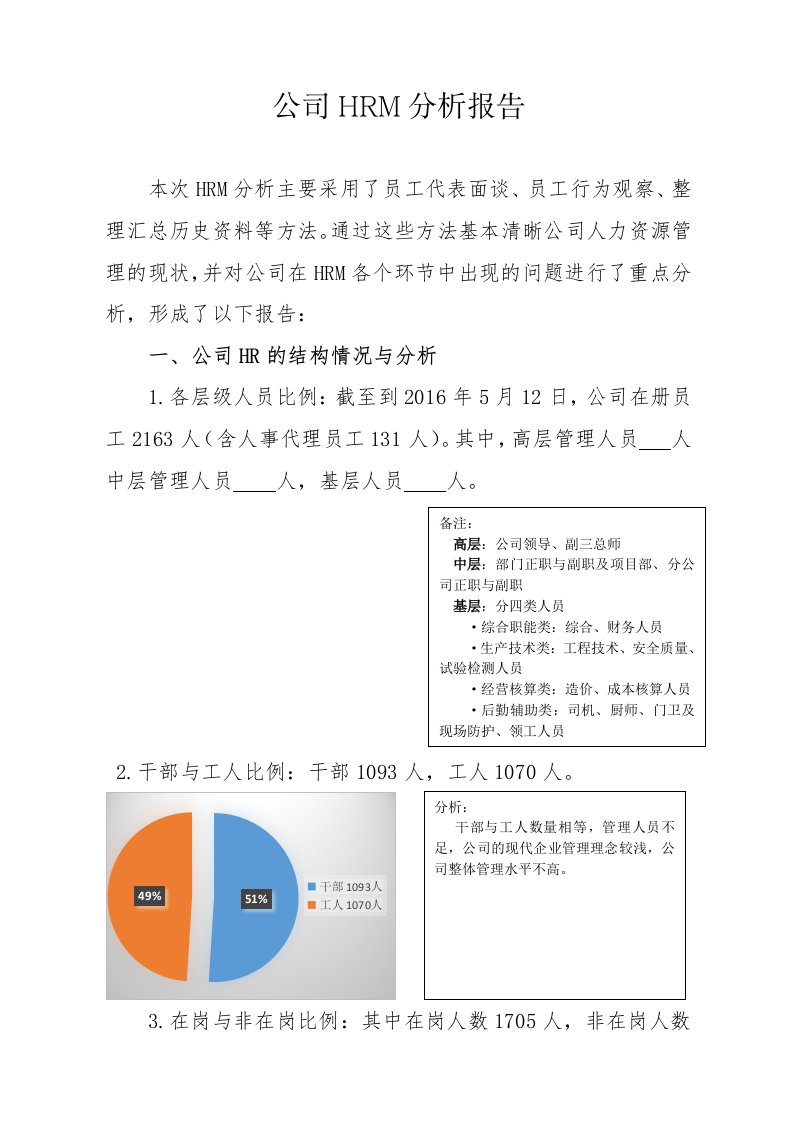 公司人力资源状况分析报告