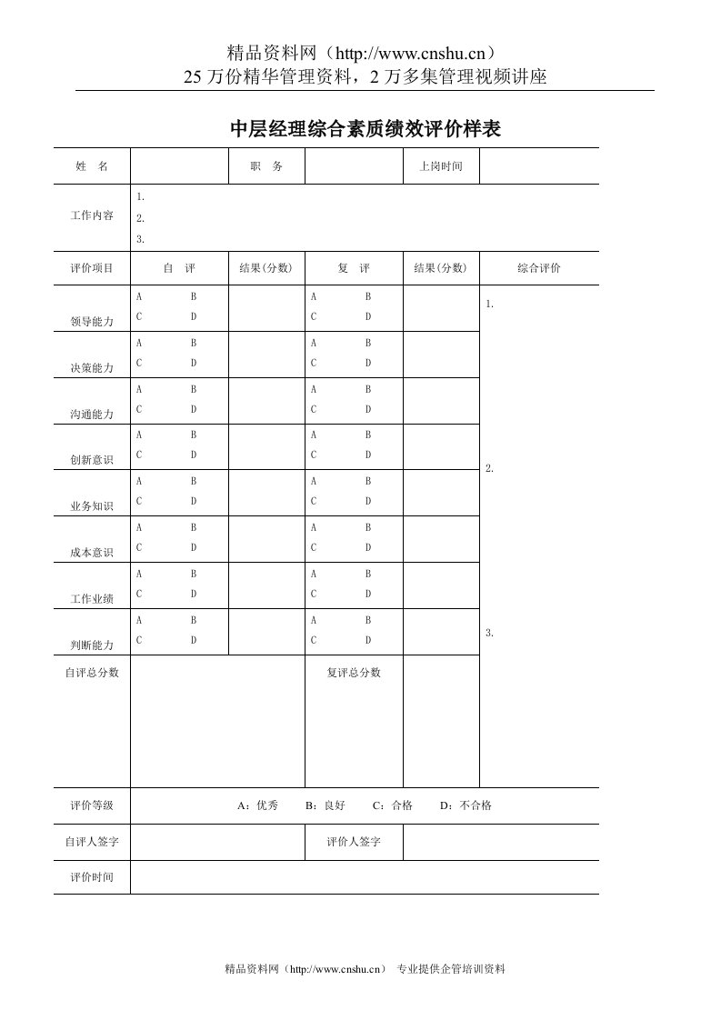 中层经理综合素质绩效评价样表