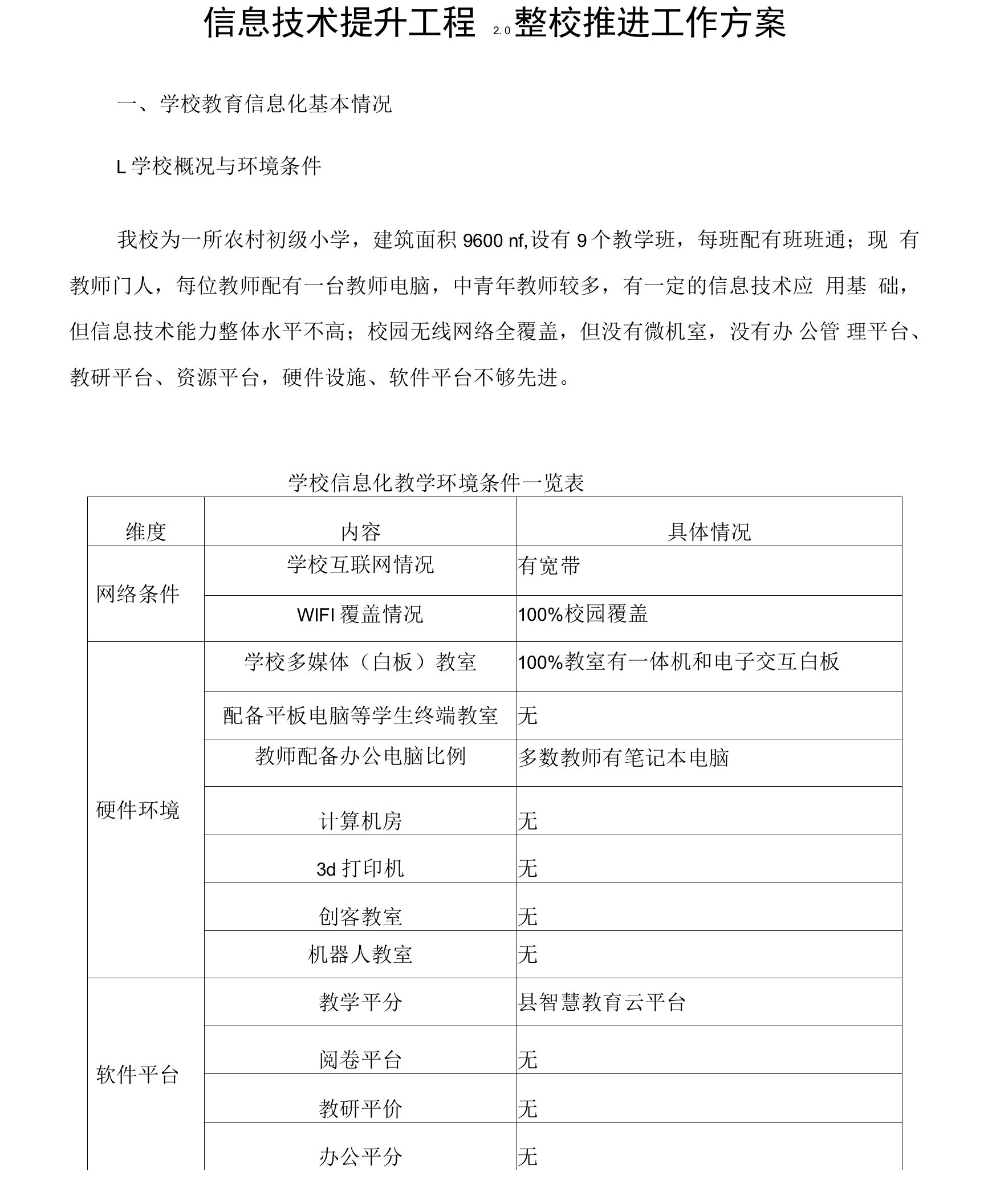 信息技术提升工程20整校推进工作方案