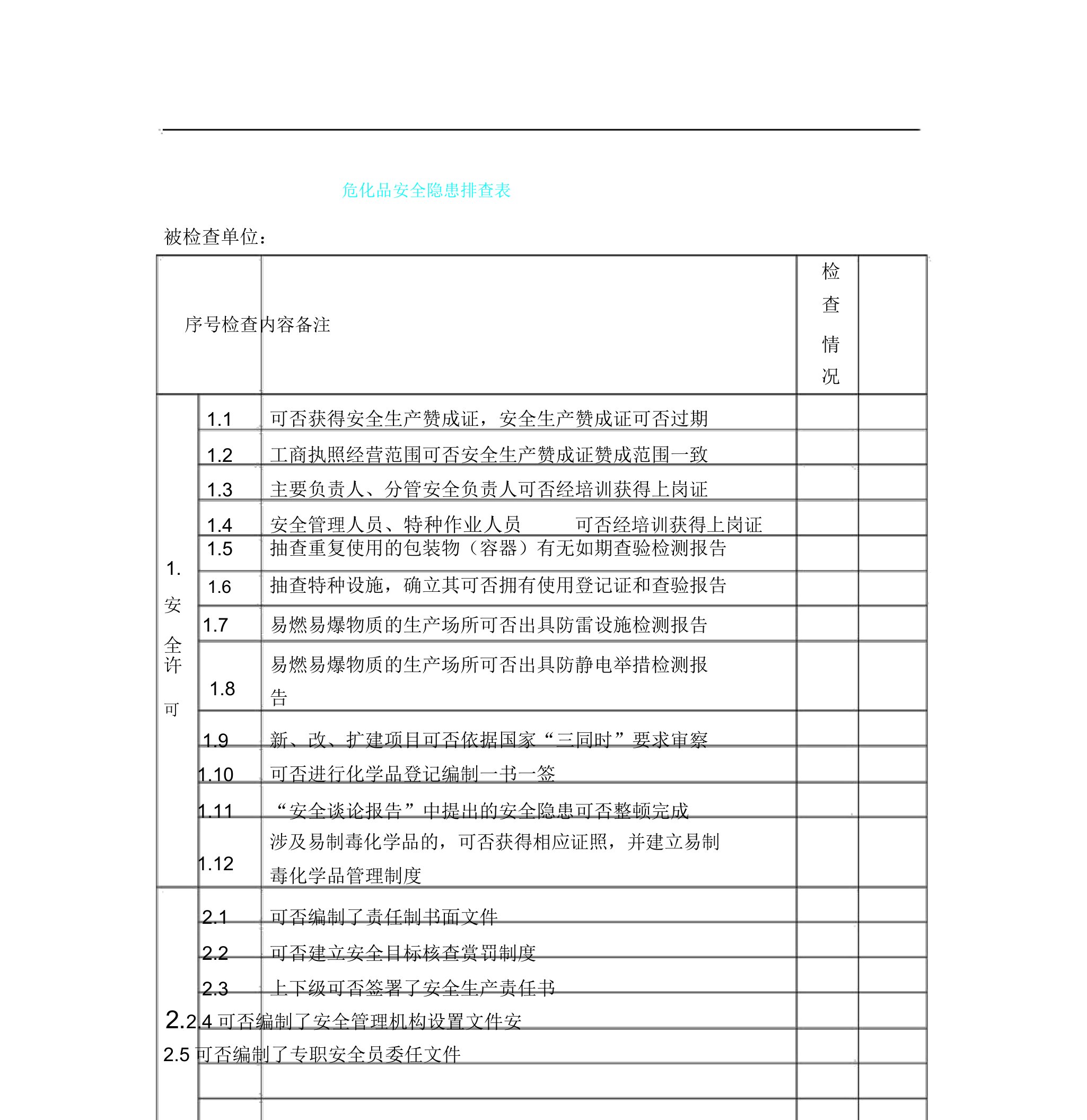 危化品安全隐患排查表格