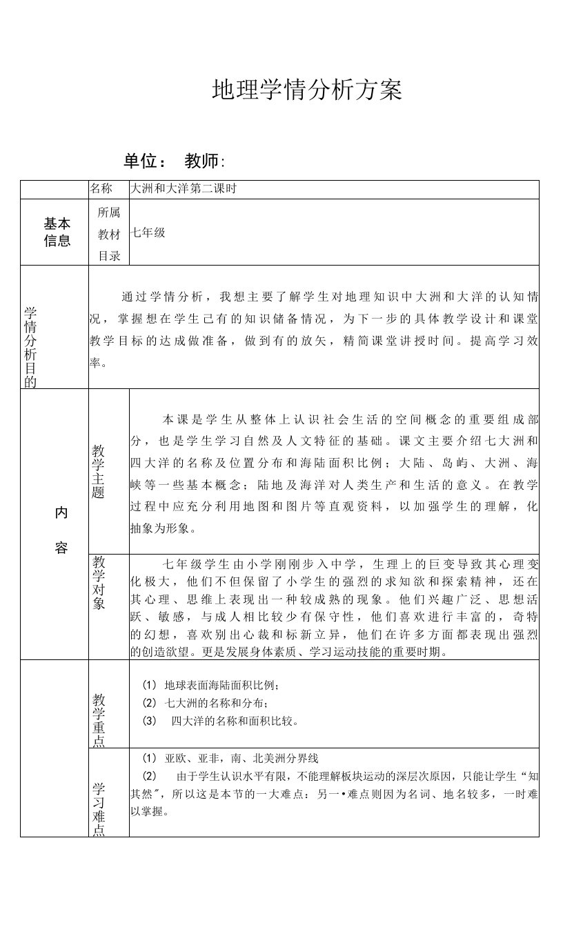 初中地理学情分析方案