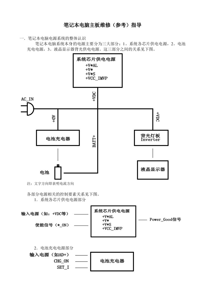 笔记本电脑主板维修(参考)指导