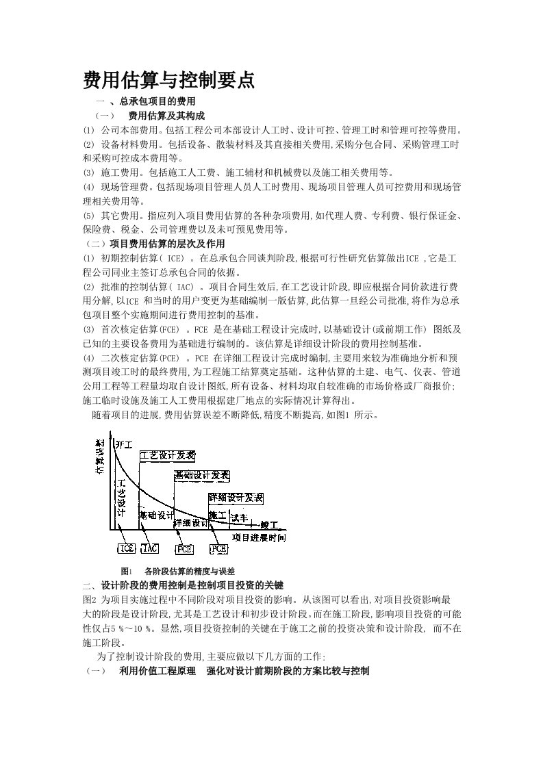 费用估算及控制要点