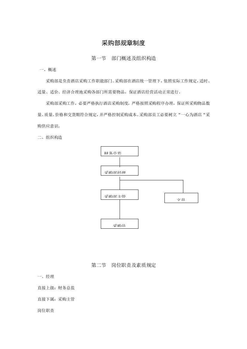 采购部规章制度样本