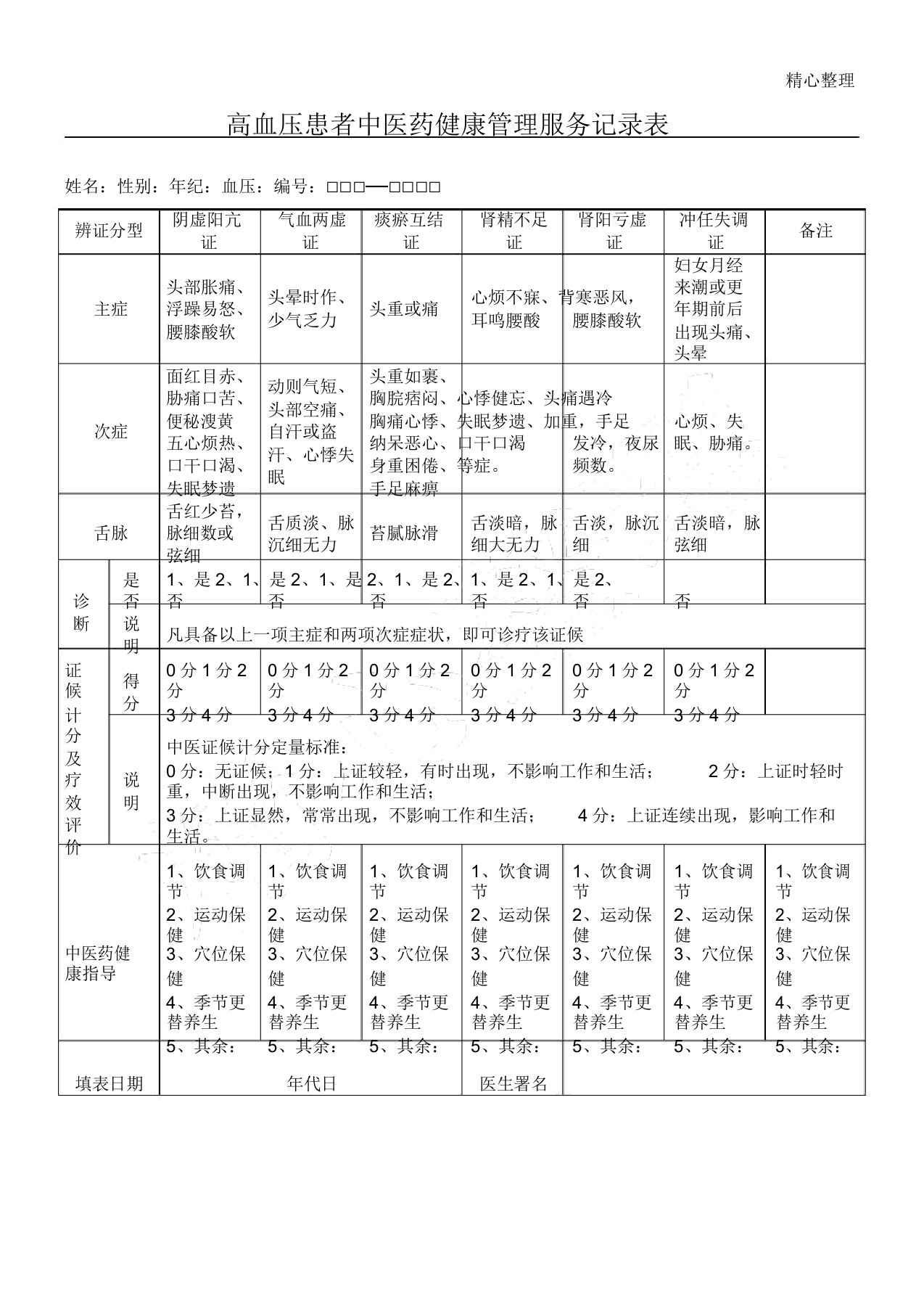 高血压患者中医药健康管理服务记录表格模板