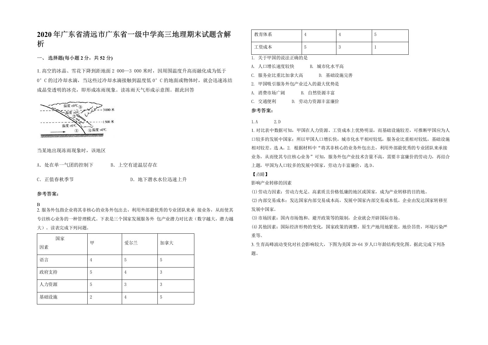 2020年广东省清远市广东省一级中学高三地理期末试题含解析