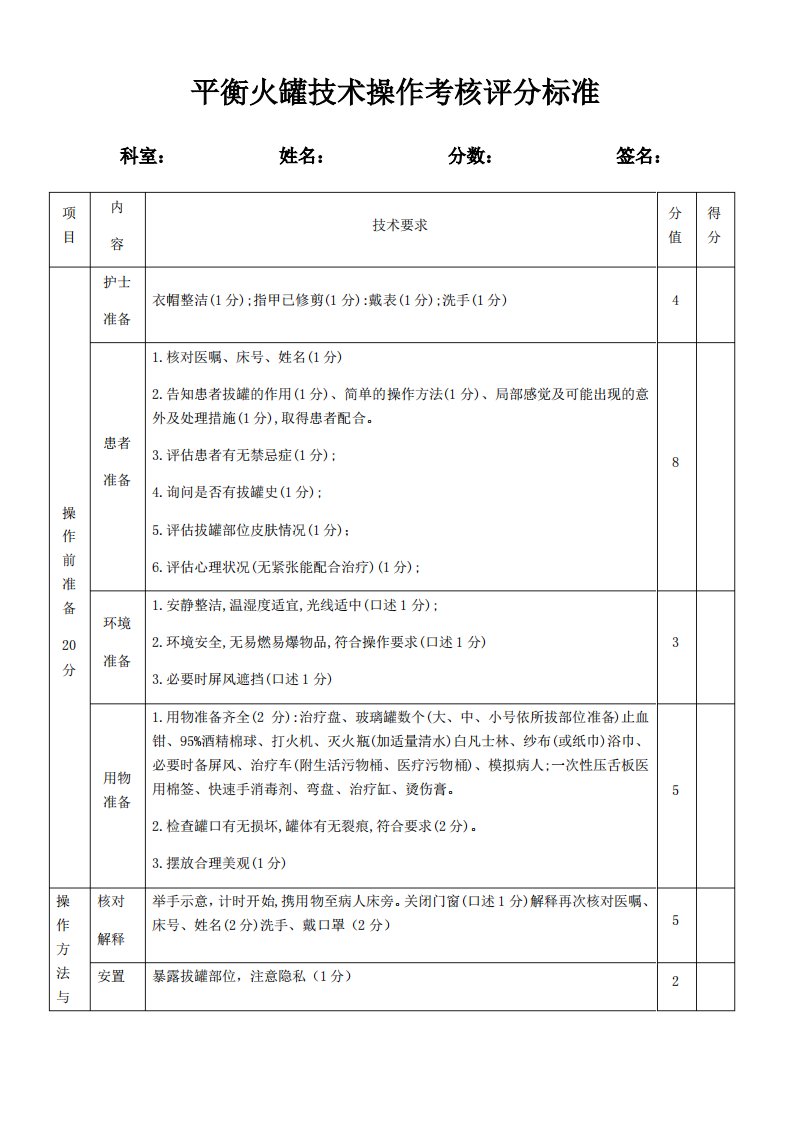 平衡火罐技术操作考核评分标准