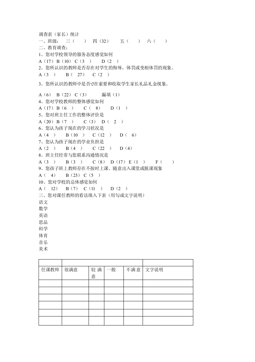 调查表(家长）