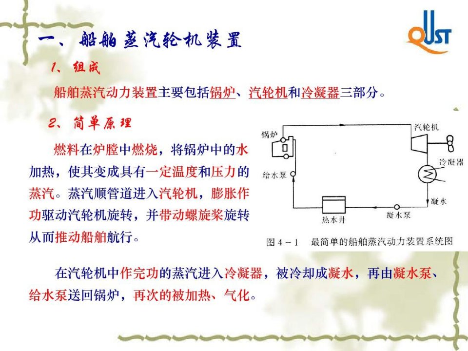 船舶蒸汽轮机装置