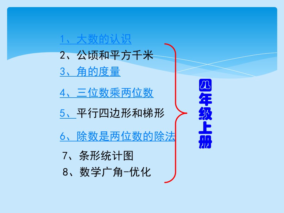 人教版小学数学四年级上册总复习ppt课件(二)-图形和几何