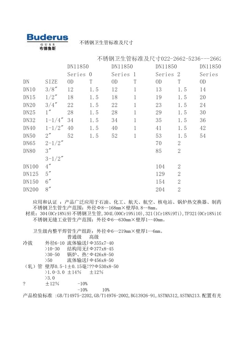 不锈钢卫生管标准及尺寸--304卫生级不锈钢管规格表