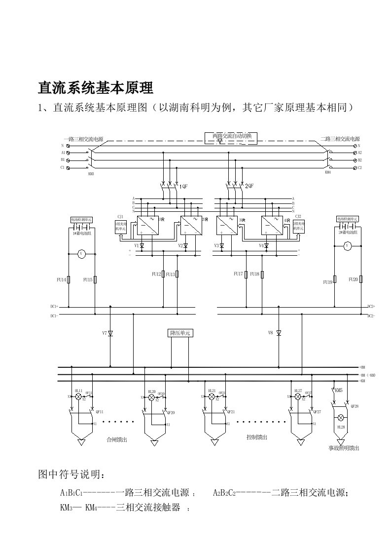 直流系统基本原理