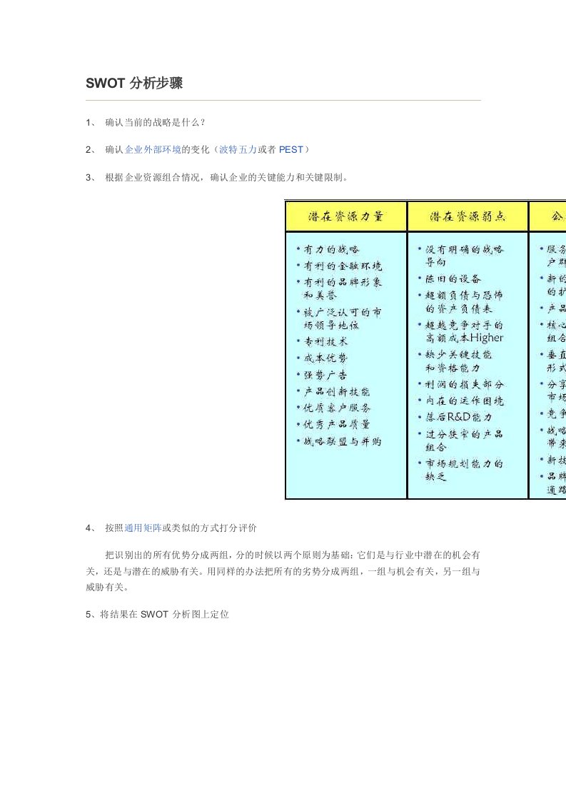 SWOT分析步骤