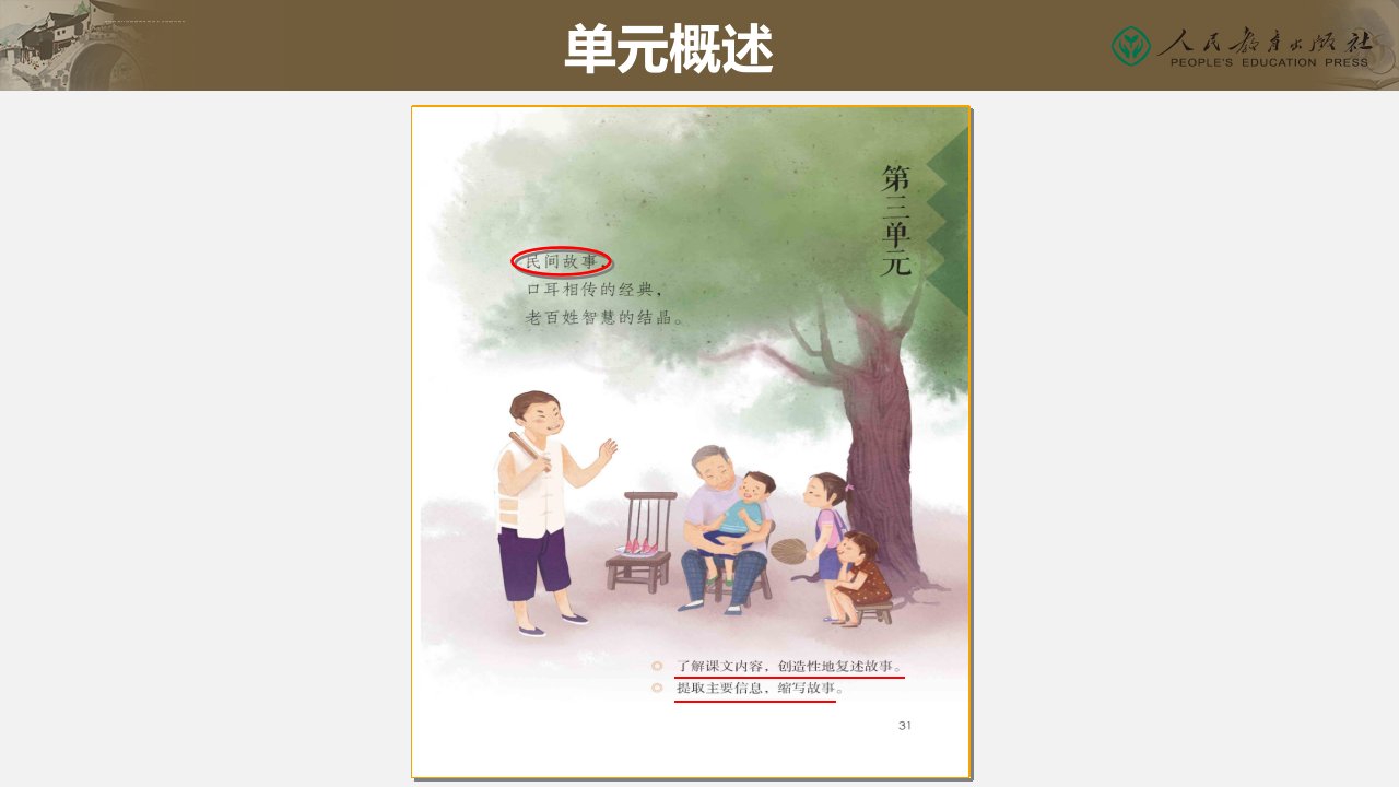 统编小学语文五年级上册第三单元解读ppt课件