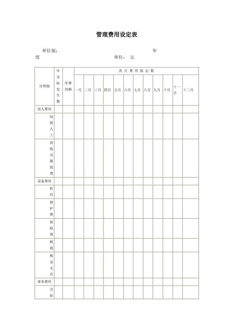 管理费用设定表