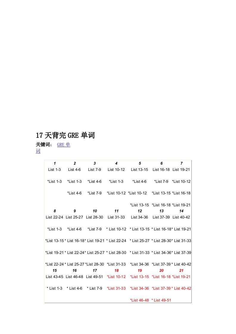 17天背完GRE单词的方法