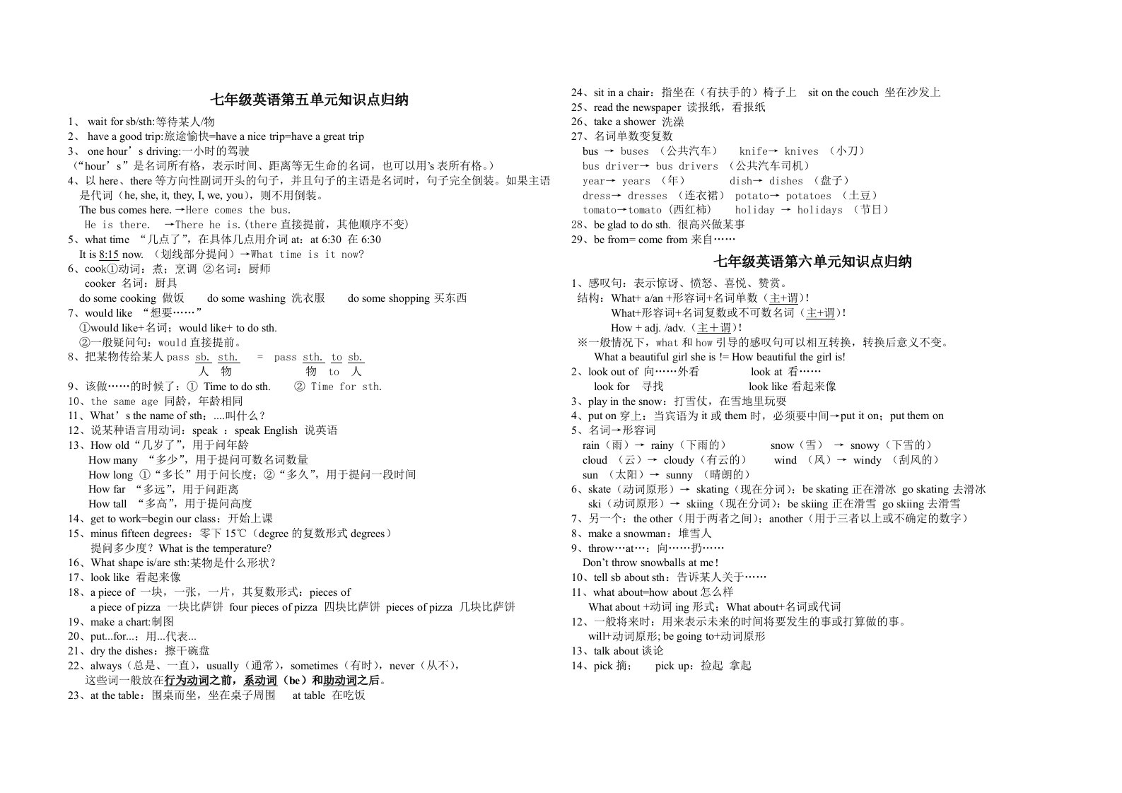 七年级英语下第五六单元知识点归纳