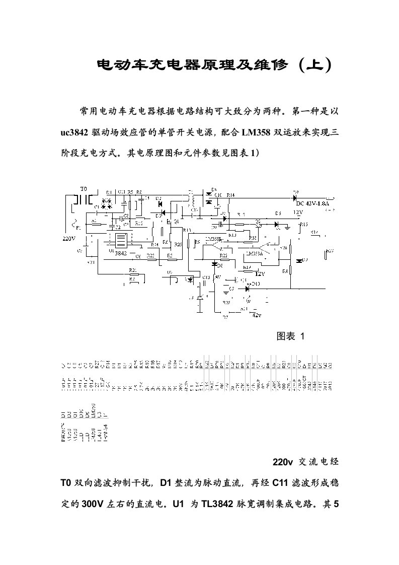 电动车充电器原理及维修(上)