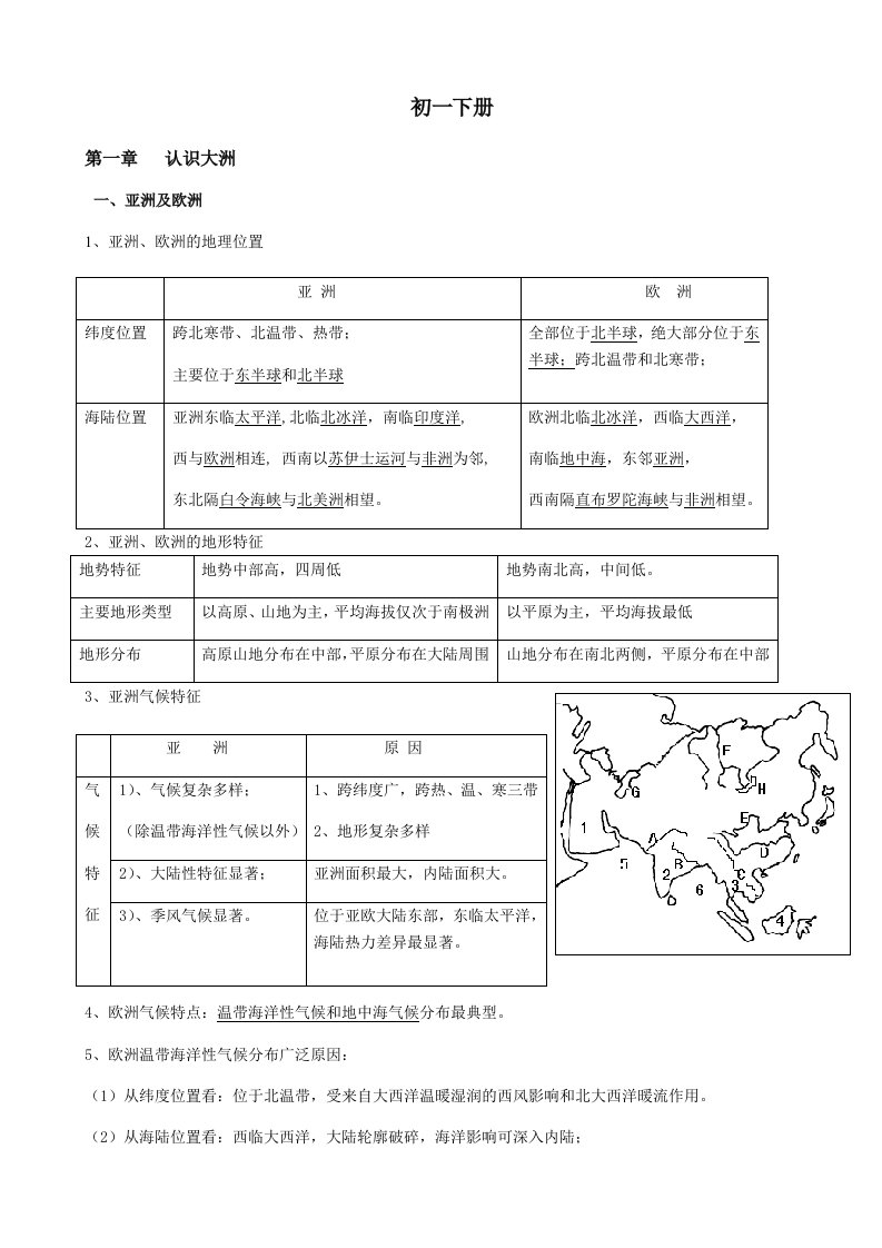 初一下册地理知识点汇总