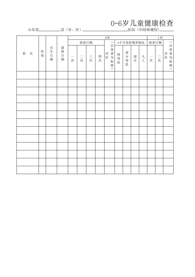 0-6岁儿童健康检查登记簿