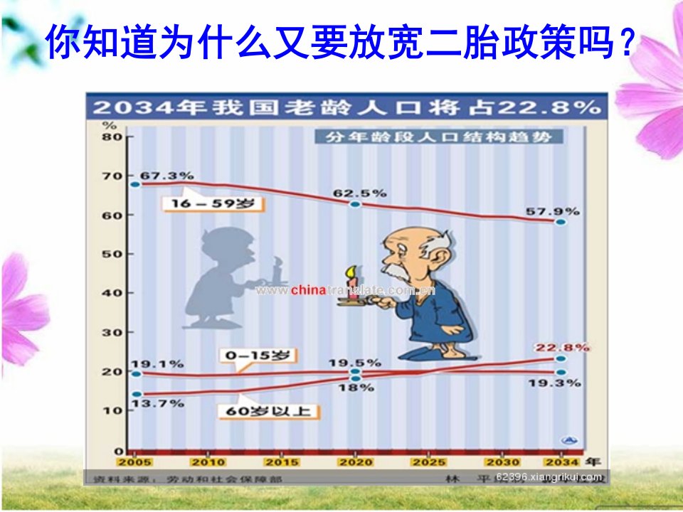 北师大版数据的收集初中数学课件