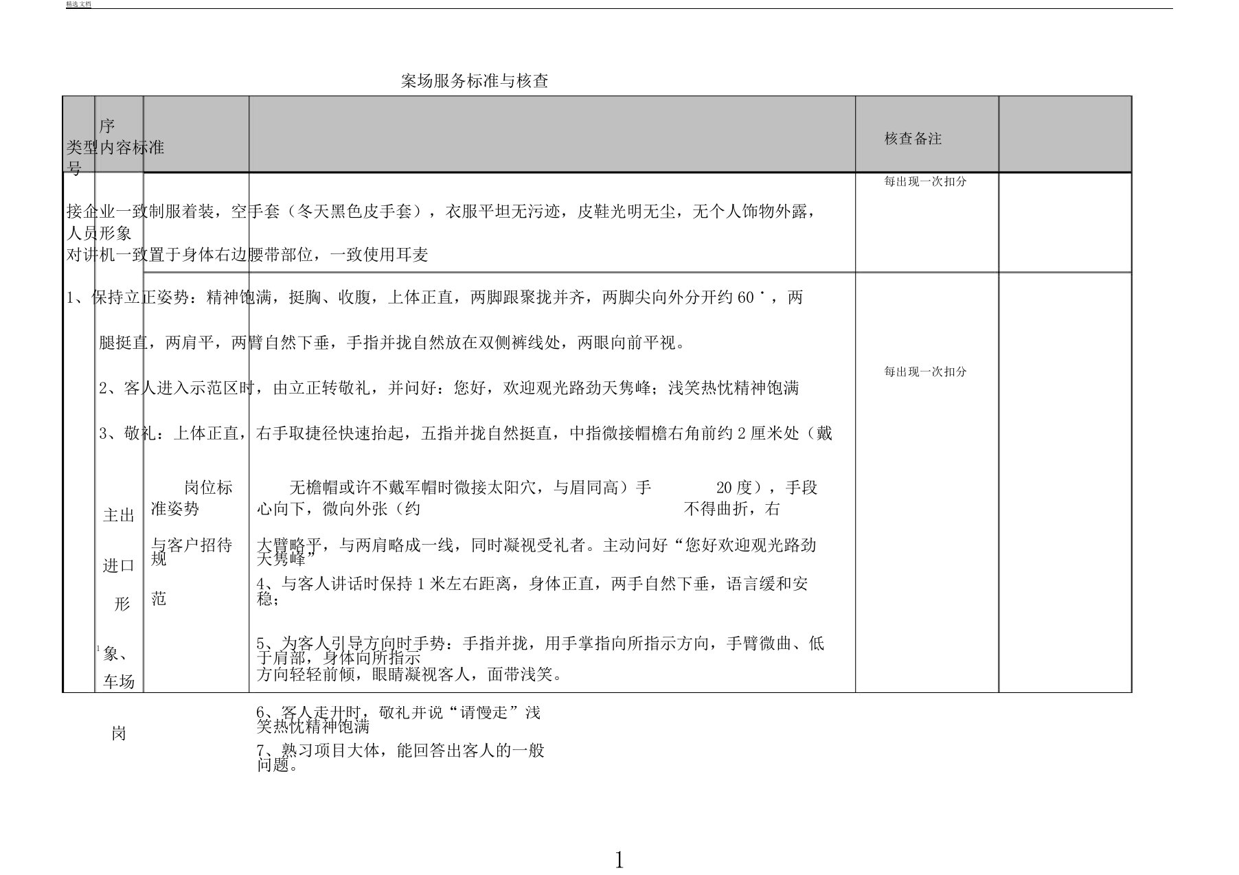 物业案场服务标准及考核