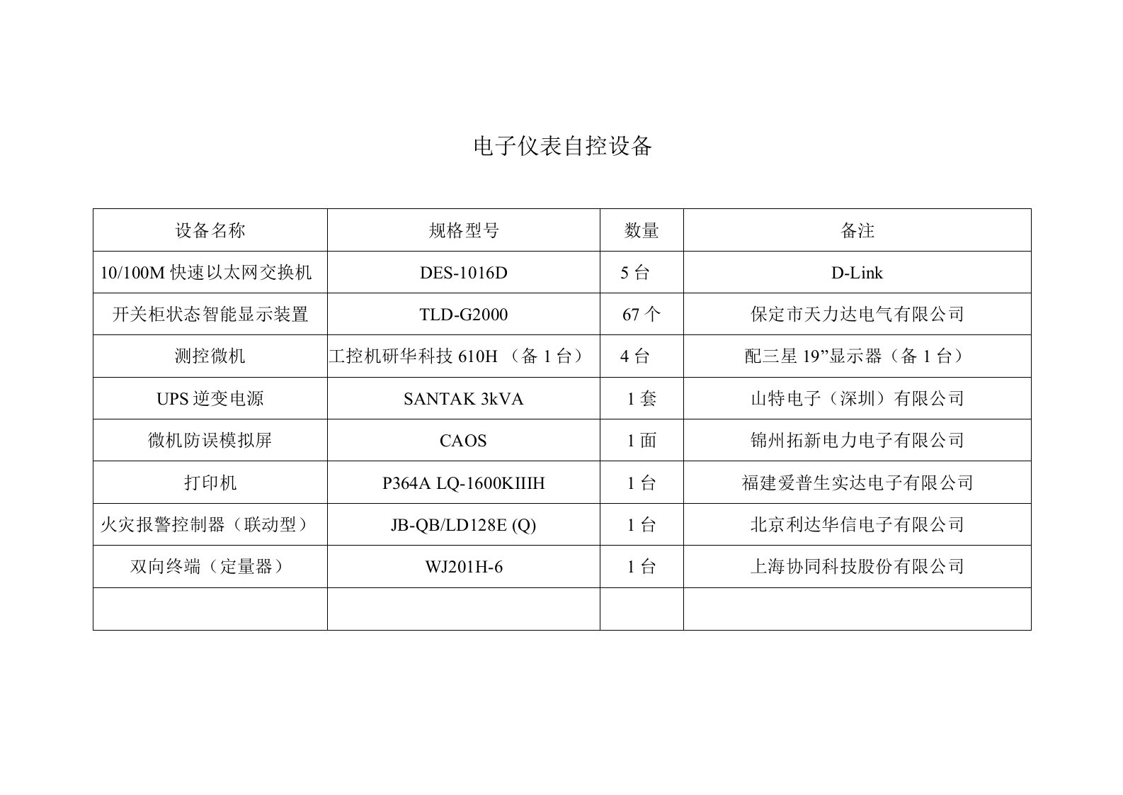 15、仪表自控设备