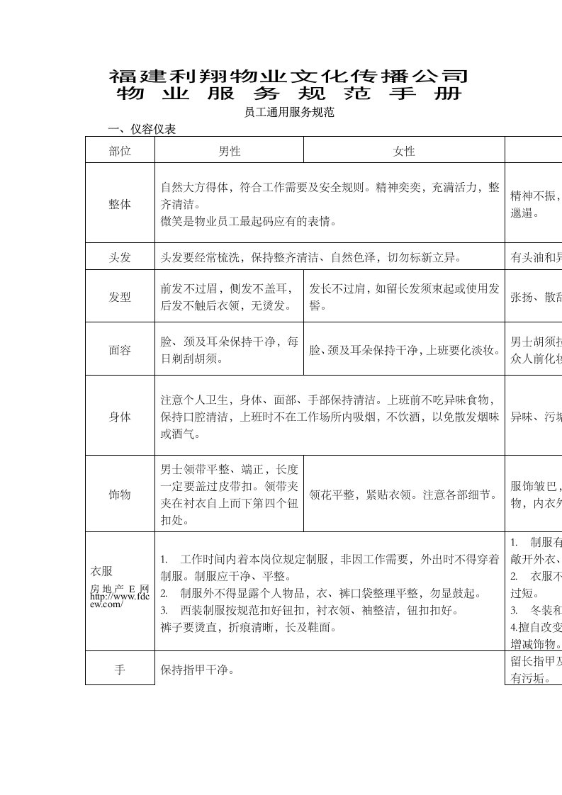 利翔前期物业管理建议书物业服务规范手册