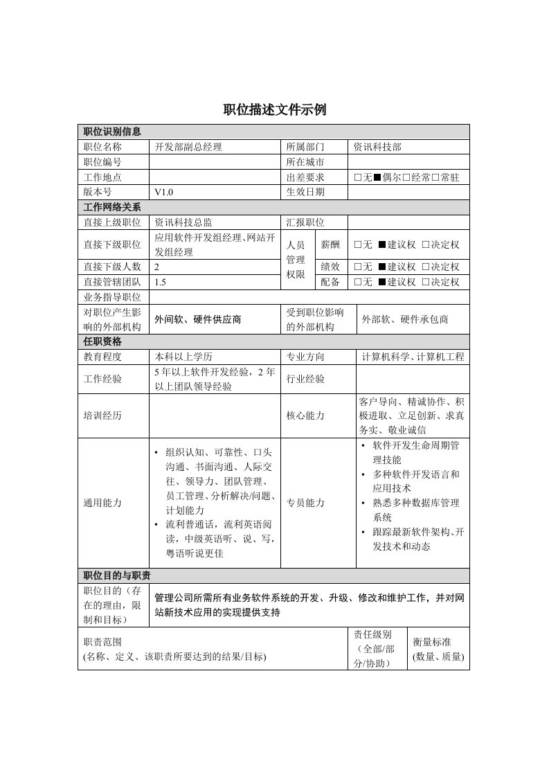 资讯科技部开发部副总经理岗位职责