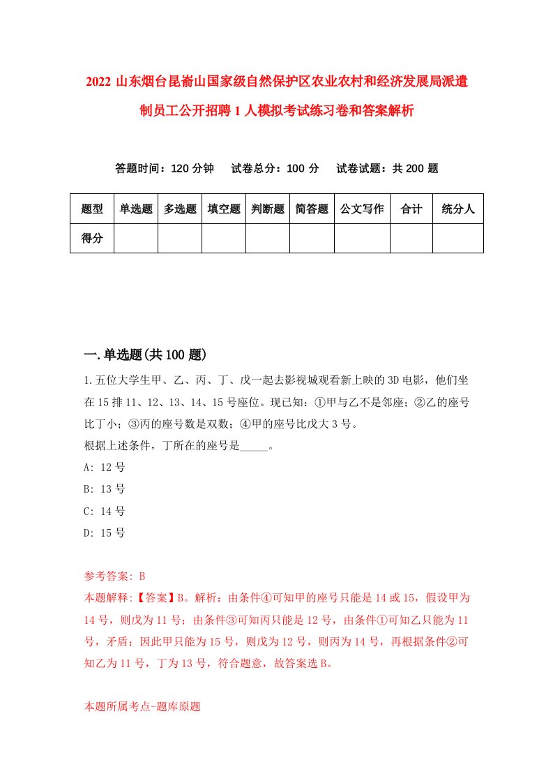 2022山东烟台昆嵛山国家级自然保护区农业农村和经济发展局派遣制员工公开招聘1人模拟考试练习卷和答案解析（第7卷）