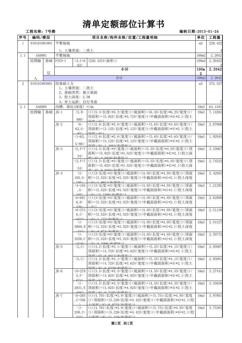 施工组织-7号楼清单定额部位计算书