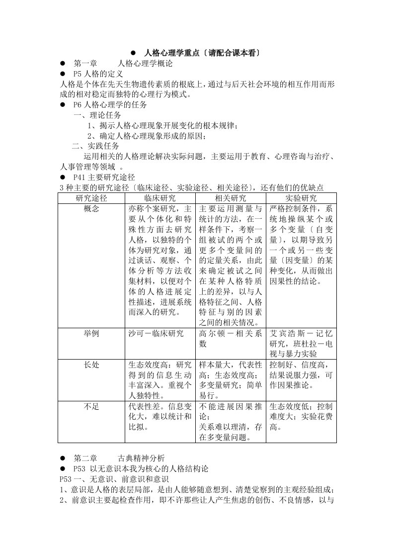 人格心理学重点整理(郑雪)