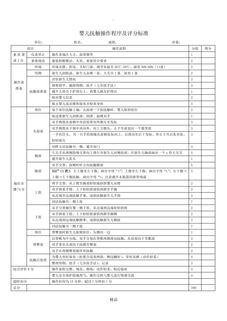 婴儿抚触操作评分标准