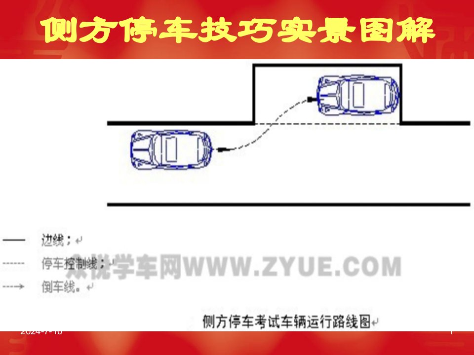 侧方停车技巧实景图解