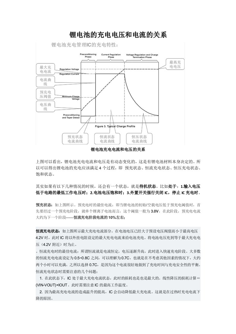 锂电池的充电电压和电流的关系