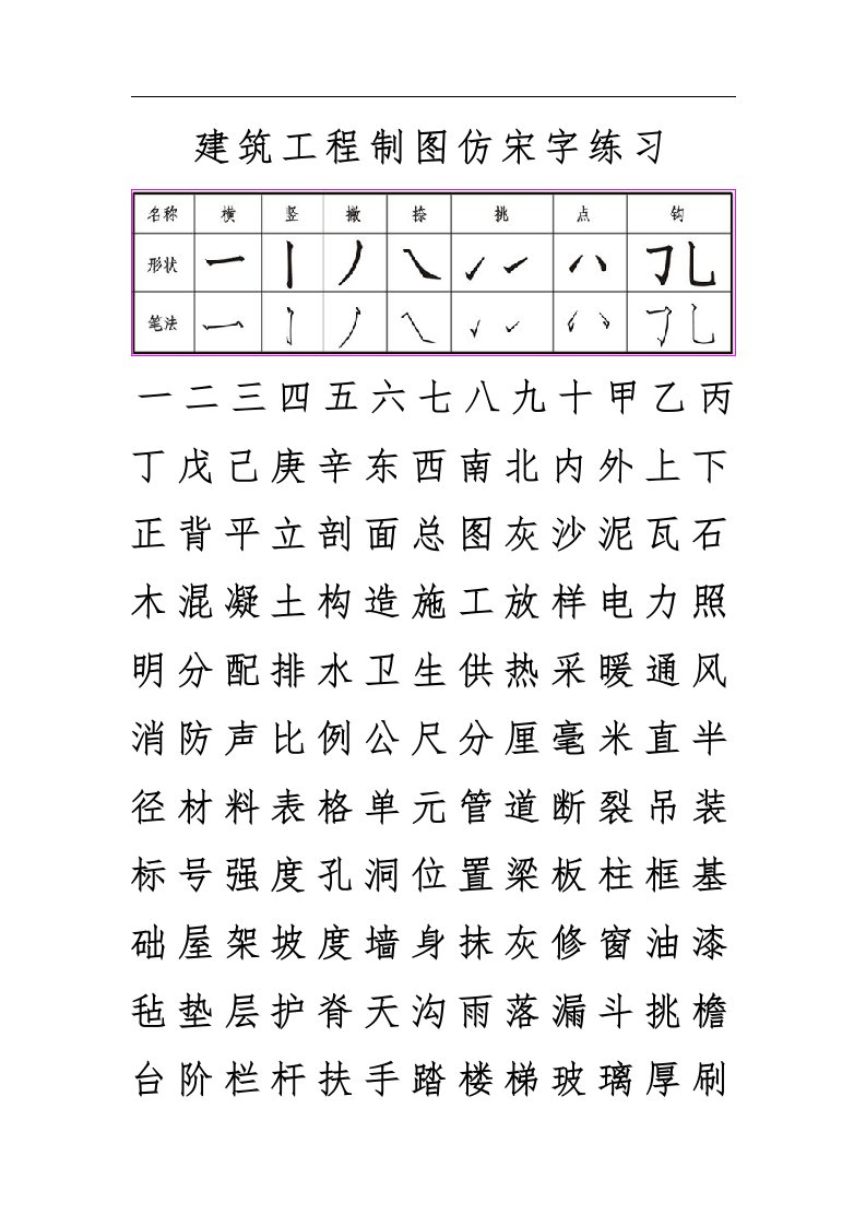 建筑工程制图仿宋字练习1