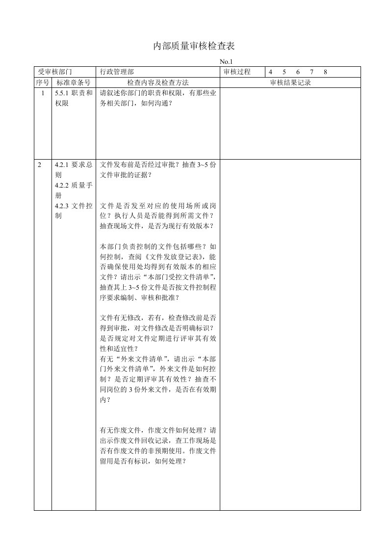 内部质量管理审核检查表