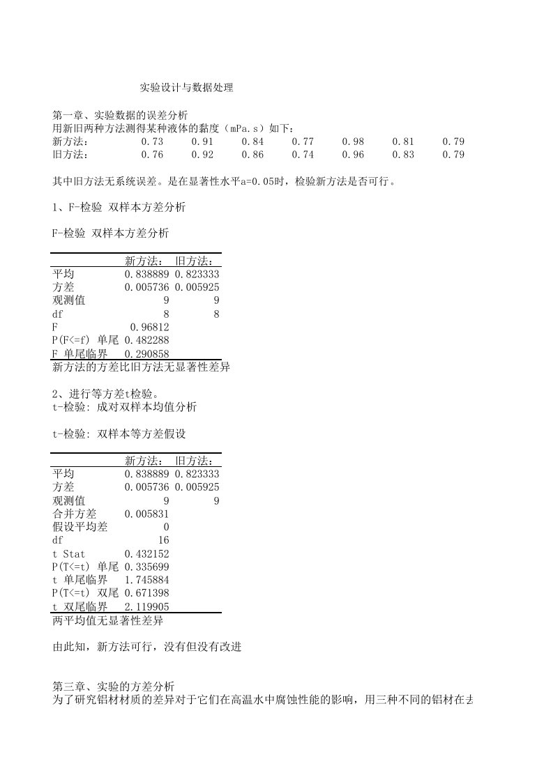 实验设计与数据处理习题集