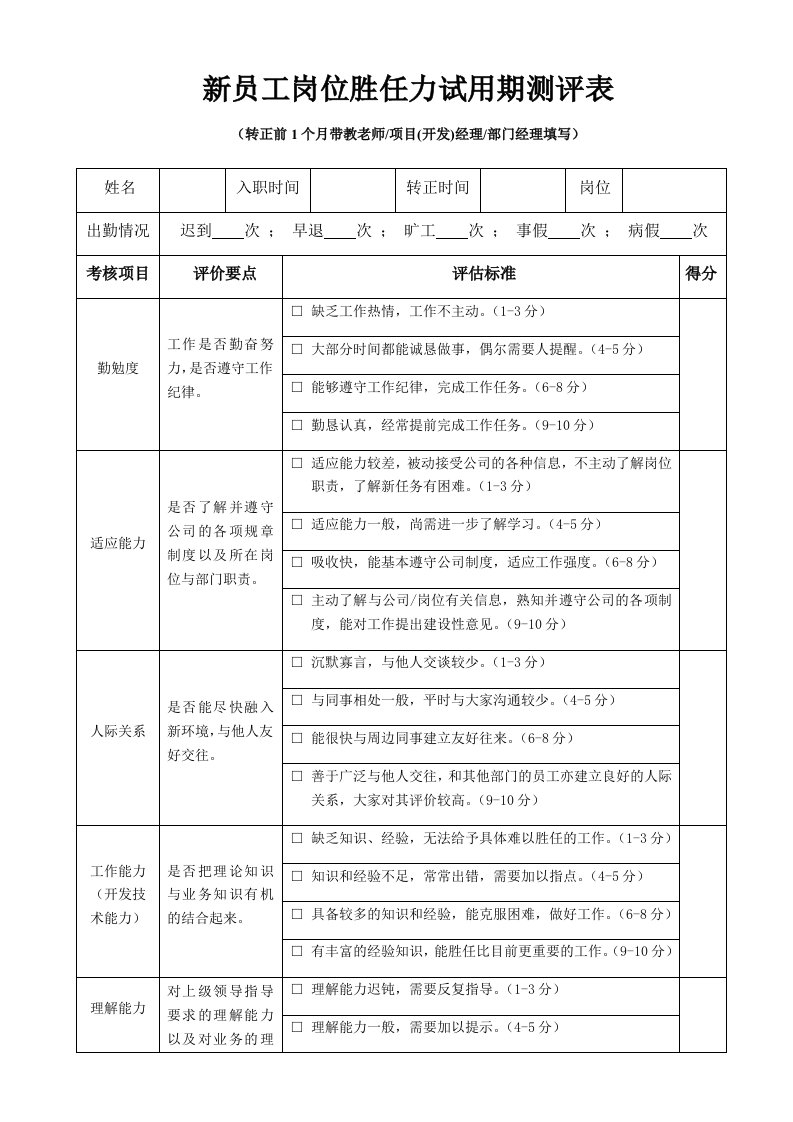 精品文档-12新员工岗位胜任力试用期测评表doc