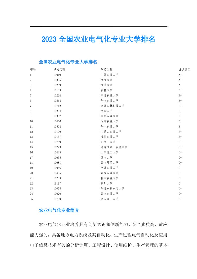 全国农业电气化专业大学排名