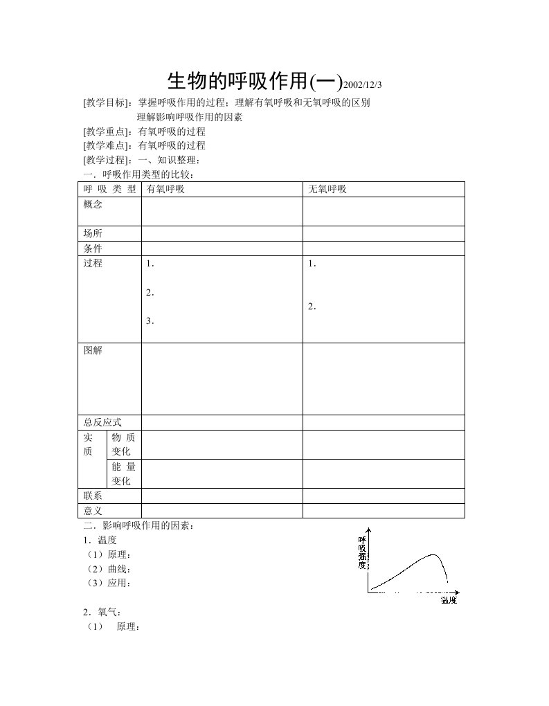 生物的呼吸作用2012