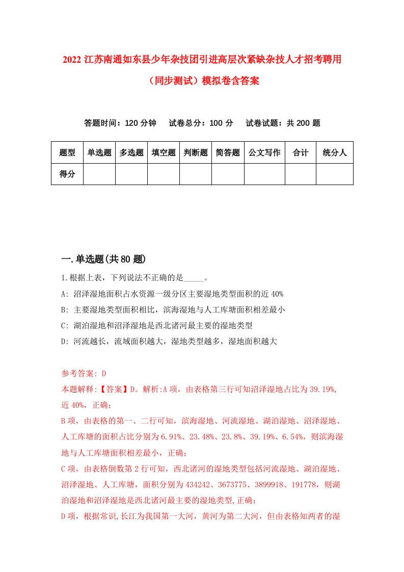 2022江苏南通如东县少年杂技团引进高层次紧缺杂技人才招考聘用同步测试模拟卷含答案0