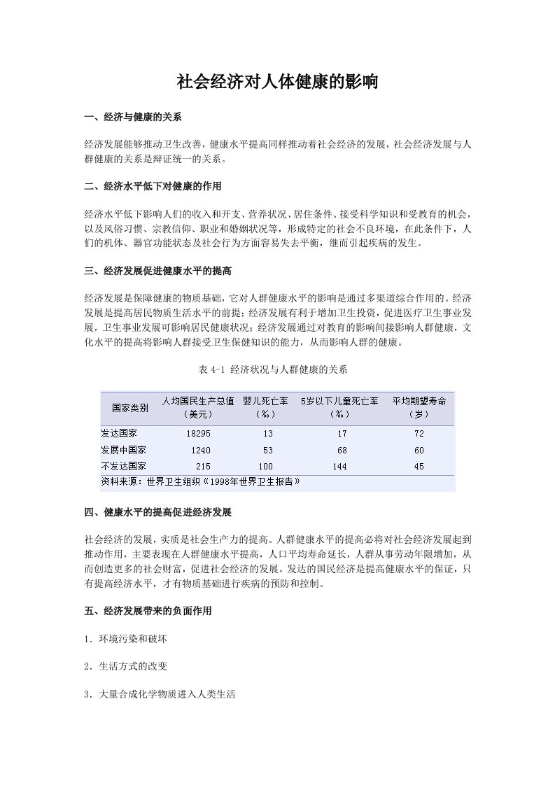 社会经济对人体健康影响