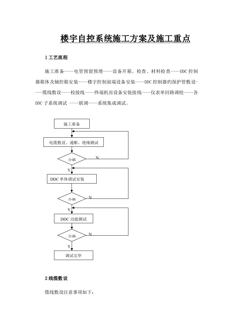 楼宇自控施工方案