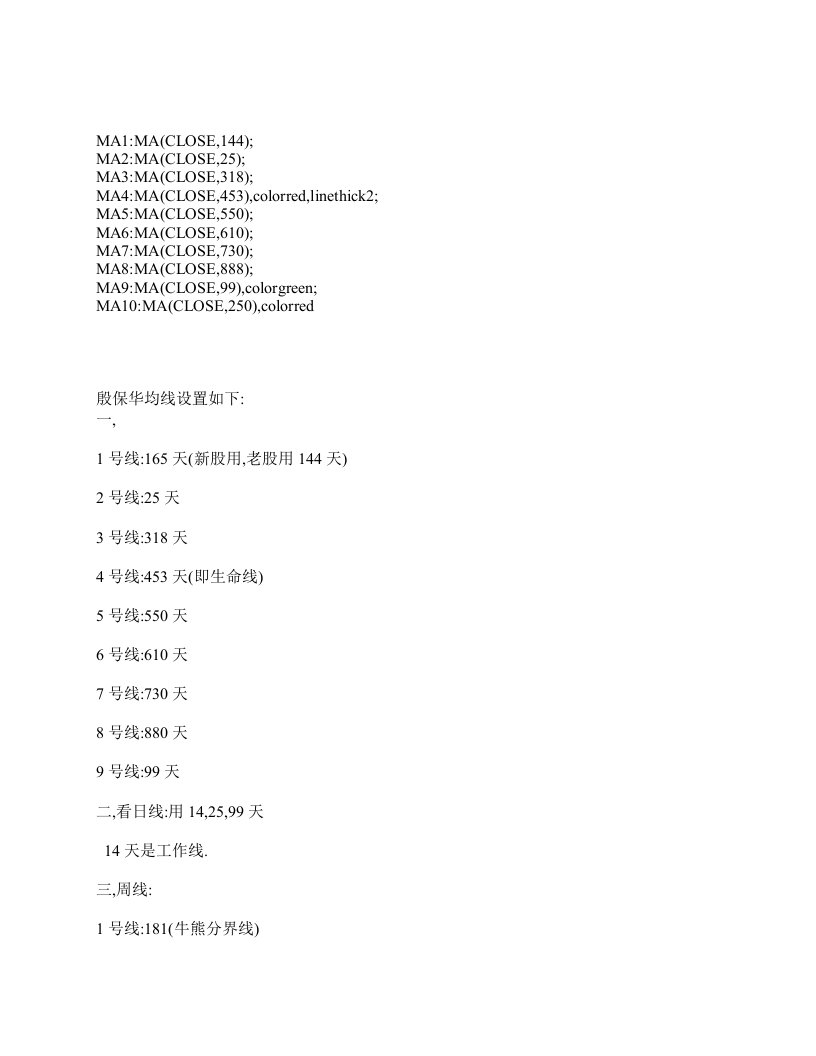 殷保华的江恩八线设定方法