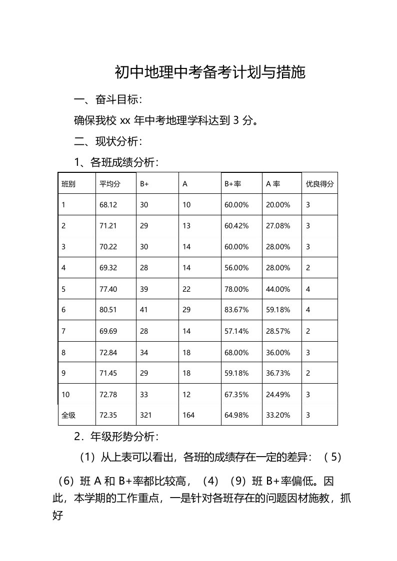 初中地理中考备考计划与措施