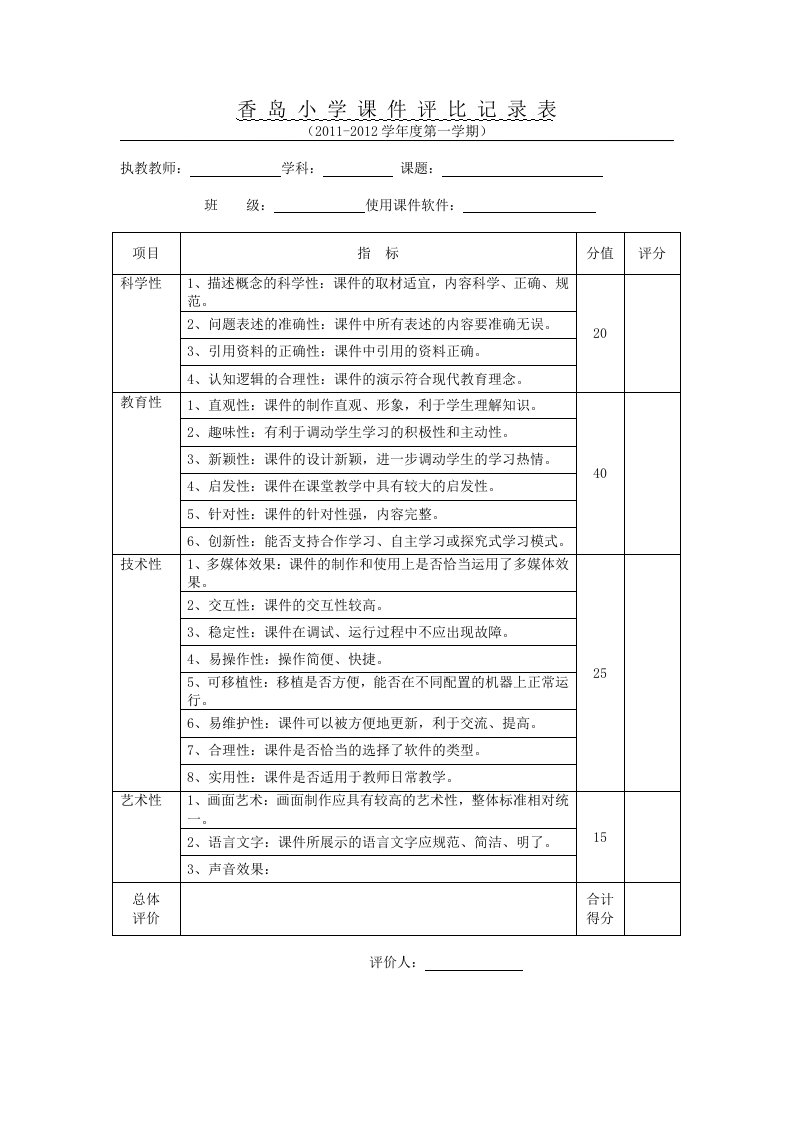 香岛小学课件评比记录表